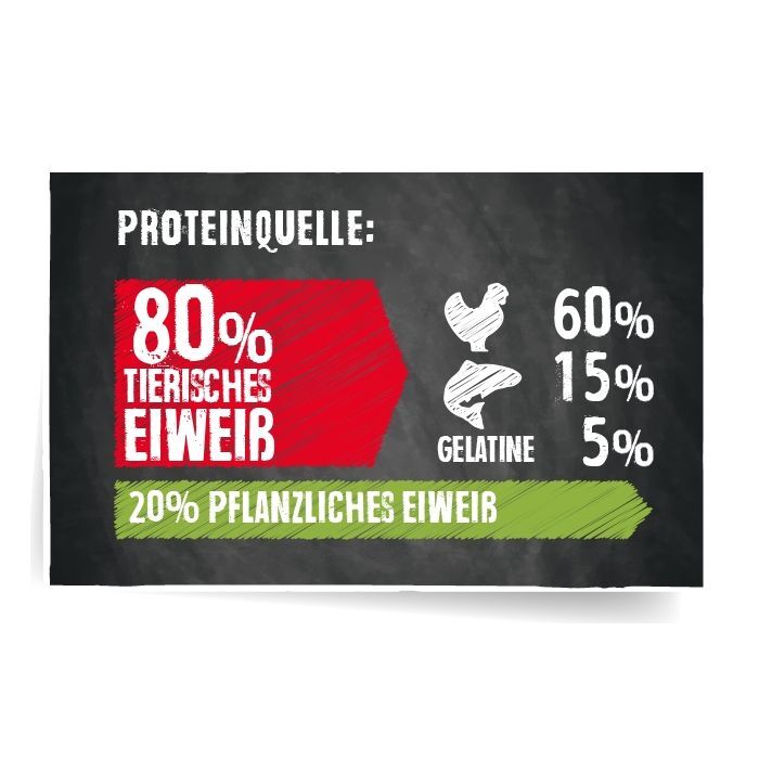 BELCANDO® PUPPY GRAVY Belcando 30% Fleisch BELCANDO® PUPPY GRAVY Belcando 30% Fleisch Hunde & Katzen Tiernahrung von Belcando und Leonardo